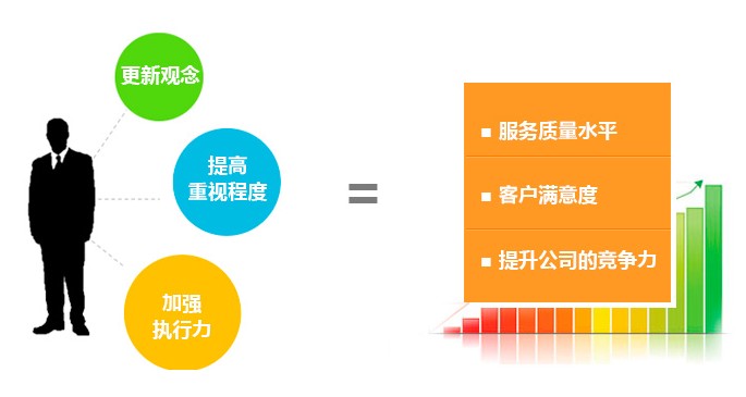 鵬盛包裝機(jī)械