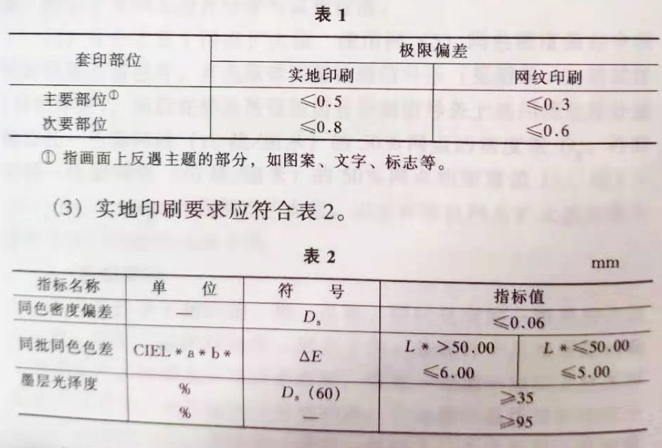 淘寶印機技術要求表