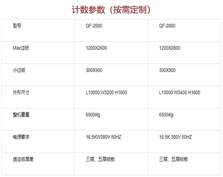 高速全自動粘釘一體機參數